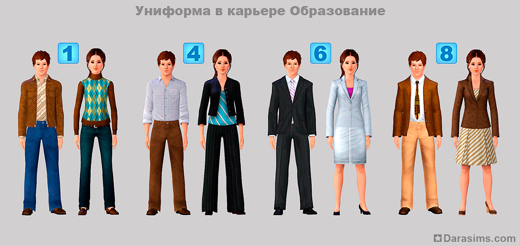   Sims 3    -  2