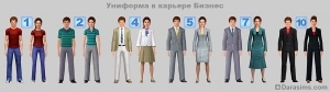 Работа, карьера, профессии и заработок в The Sims 3