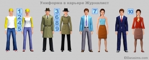 Работа, карьера, профессии и заработок в The Sims 3
