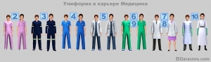 Работа, карьера, профессии и заработок в The Sims 3