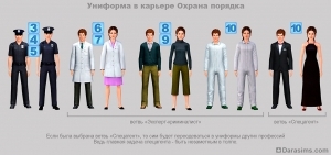 Работа, карьера, профессии и заработок в The Sims 3