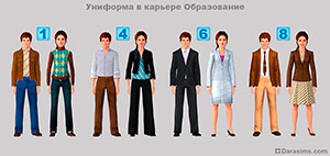 Работа, карьера, профессии и заработок в The Sims 3