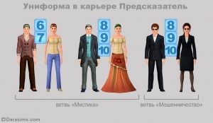 Работа, карьера, профессии и заработок в The Sims 3