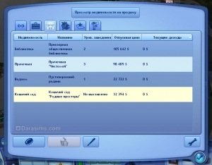 Прибыль от недвижимости в Симс 3