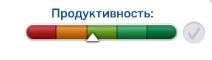 Шкала продуктивности работы Шкала продуктивности работы