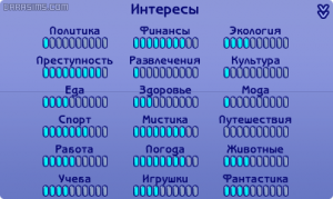 Интересы персонажей в Симс 2