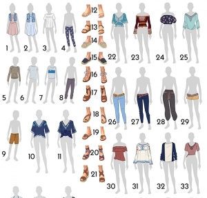 Выбор одежды для экологичного каталога Симс 4