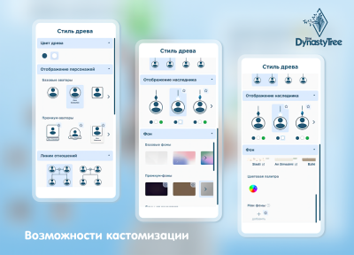 Древо династии? – Sims Dynasty Tree!